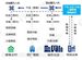 2024年中國無人機行業物流領網域應用分析 物流企業已廣泛入局