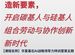 數字人、矽基人成為組織新物種與價值創造新要素，開啟碳基人與矽基人組合勞動與協作創新新時代